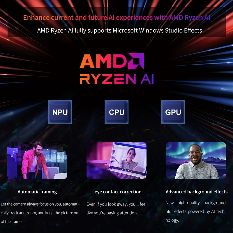 Venda Quente Mini roteador mac - Amd Ryzen 7 7840Hs Mini Pc avaliação e preço