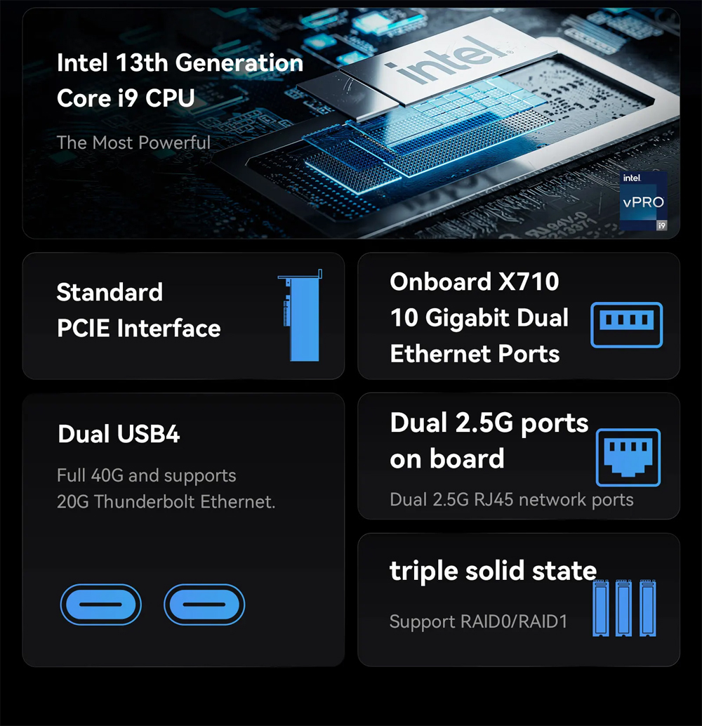 MINISFORUM Mini PC MS-01 Intel - Intel Core I9 13900H Mini Pc avaliação e preço