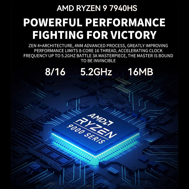 AMD Ryzen Mini PC R7 7840HS R9 - Amd Ryzen 7 7840Hs Mini Pc avaliação e preço