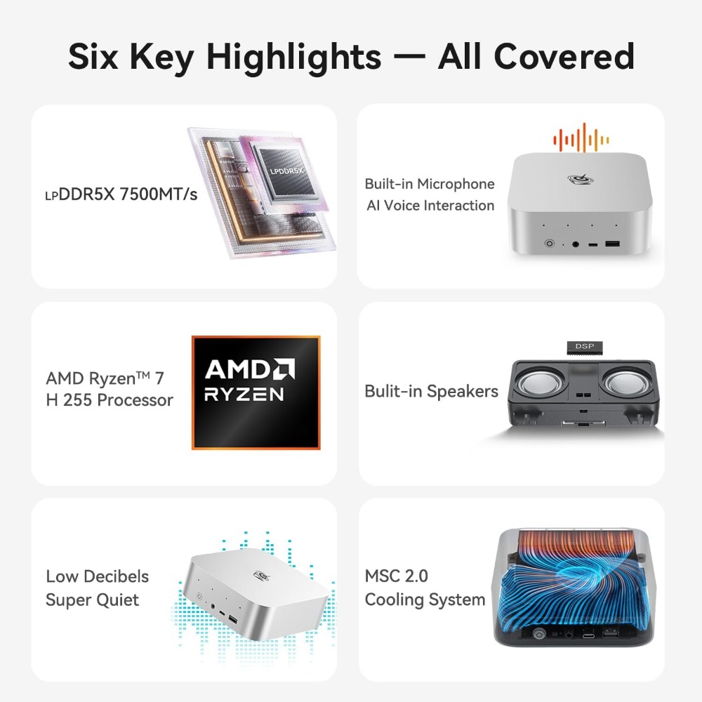 Mini PC AMD Ryzen 7 7840HS com - Amd Ryzen 7 7840Hs Mini Pc avaliação e preço